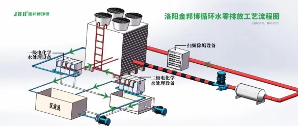 大满贯电玩城下载